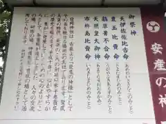 日岡神社の歴史