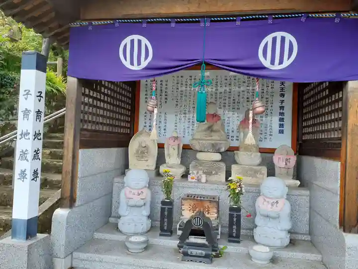 天王寺(福島県)