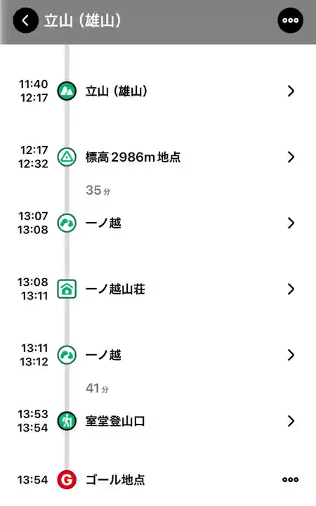 雄山神社峰本社(富山県)