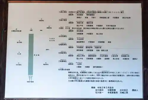 深江神社(福岡県)