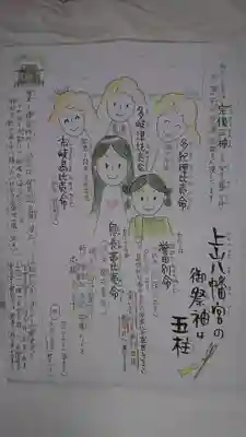 上山八幡宮の御朱印