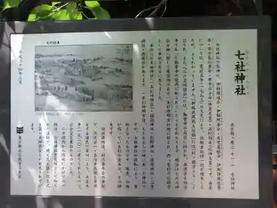 七社神社の歴史