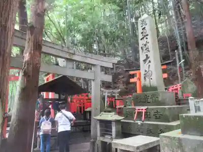 伏見稲荷大社のその他建物