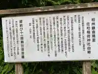 佐助稲荷神社の歴史