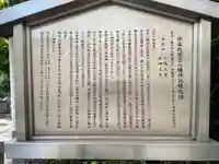 神楽坂若宮八幡神社の歴史