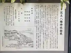 筑土八幡神社の御朱印