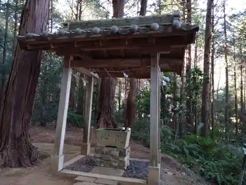 阿口社（赤坂町）の手水舎