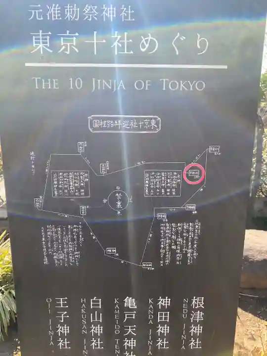 白山神社(東京都)