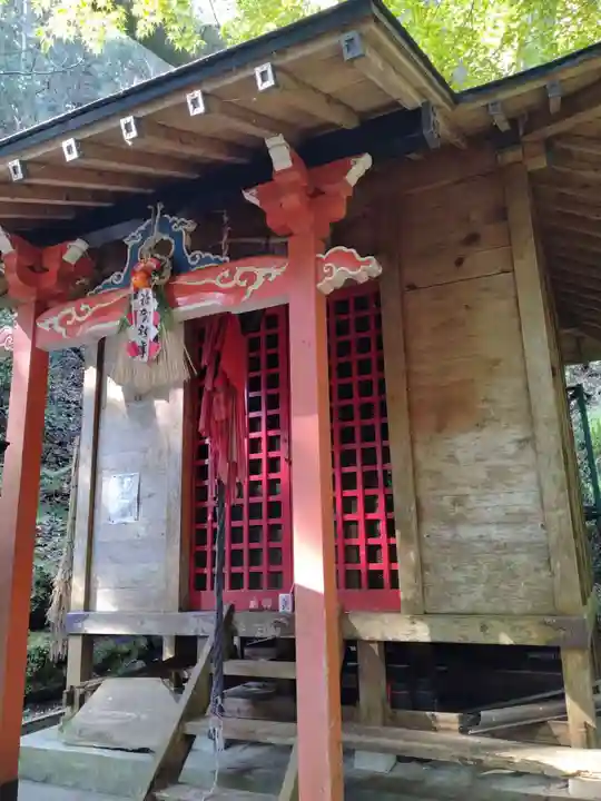 瀧澤寺奥之院不動尊(宮城県)