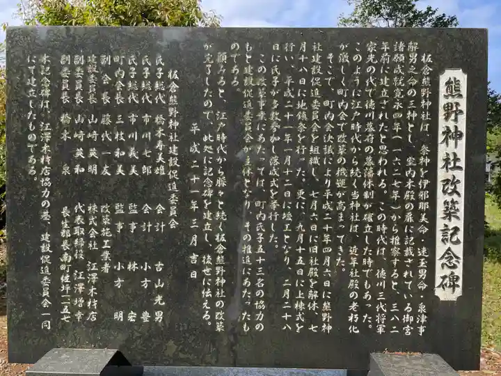 板倉熊野神社(千葉県)