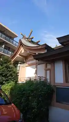 穏田神社の本殿・本堂