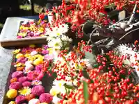 今市報徳二宮神社の手水舎