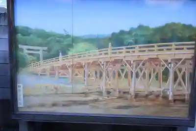 【閉業】小石川大神宮(東京都)