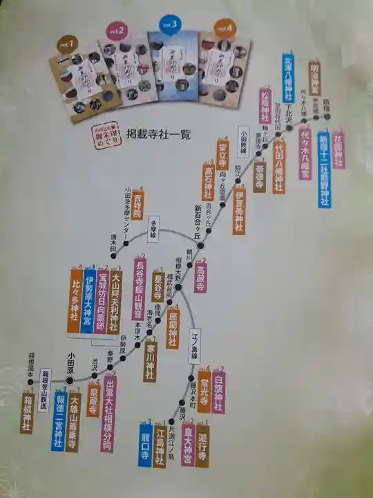 比々多神社(神奈川県)