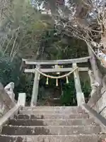 日枝神社の鳥居
