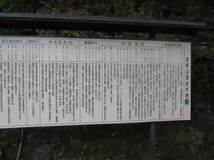 金峯山寺の歴史