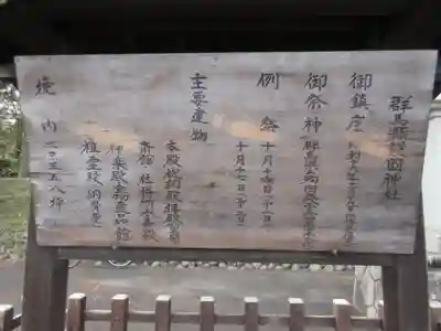 群馬県護国神社の歴史