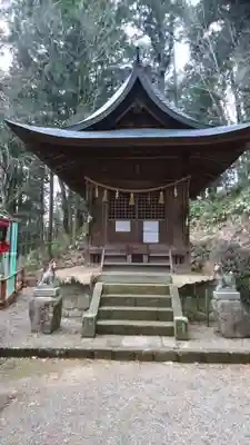 日枝神社の末社・摂社