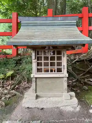 八大神社(京都府)