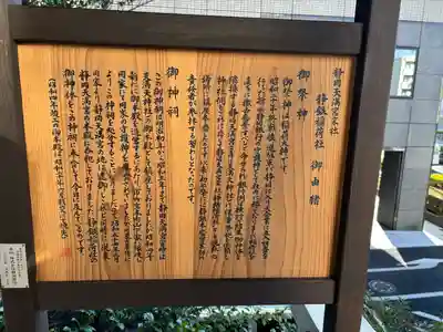 静岡天満宮(静岡県)