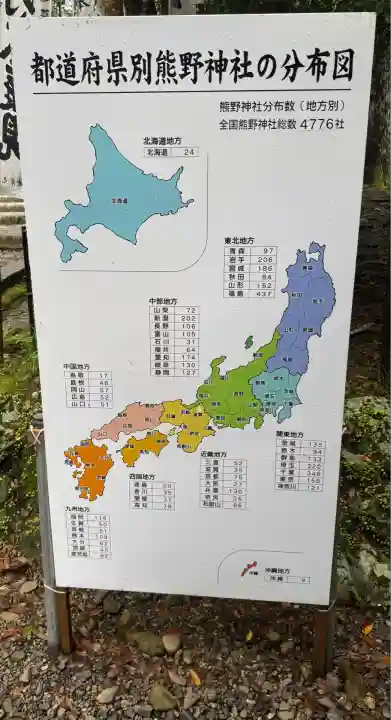 熊野本宮大社(和歌山県)