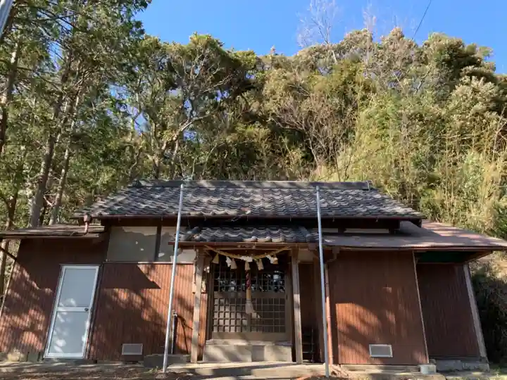 日枝神社の本殿・本堂