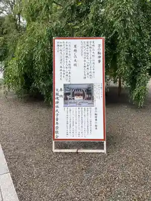 大國魂神社(東京都)
