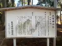 大宮神社(千葉県)