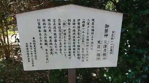 忍　諏訪神社・東照宮　の歴史