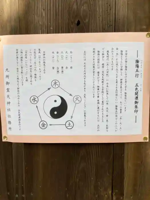 九所御霊天神社の建物その他