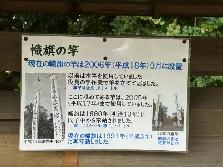 諏訪神社(神奈川県)