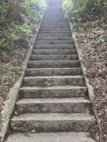 白鳥神社(愛知県)