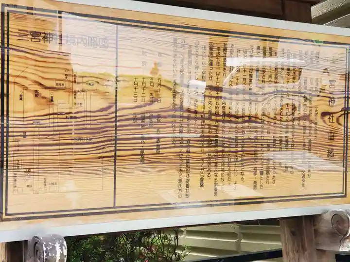 三宮神社の歴史