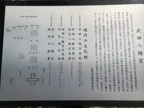 武田八幡宮(山梨県)