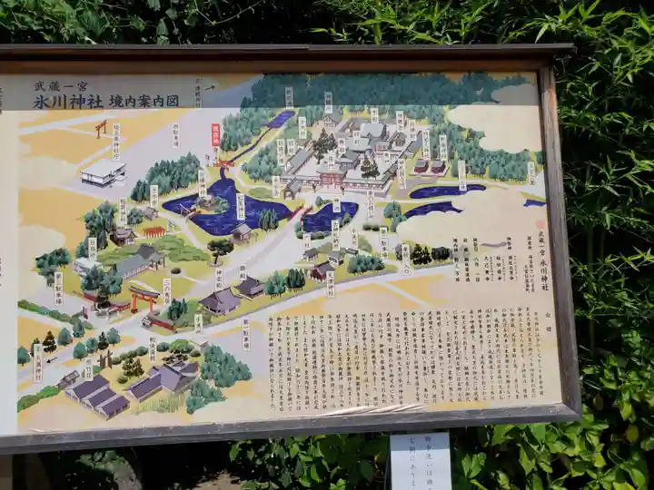 武蔵一宮氷川神社(埼玉県)