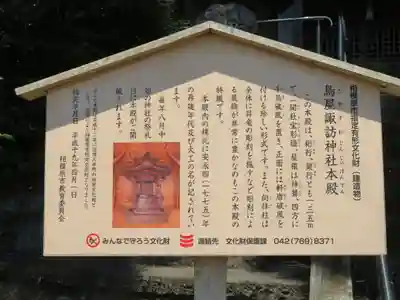鳥谷諏訪神社の歴史