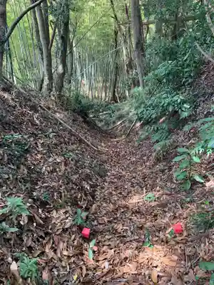 春日神社(千葉県)