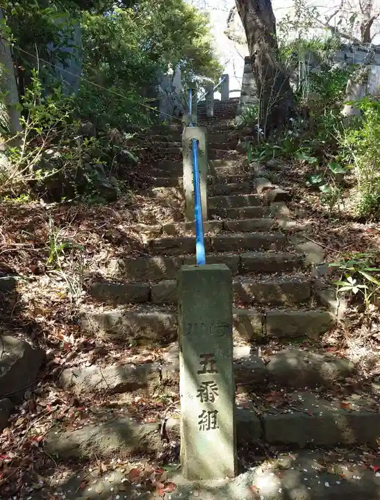 佐奈田霊社(神奈川県)