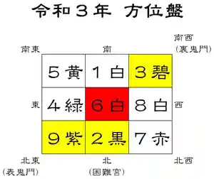 蓮久寺(千葉県)(2020年12月27日(日) 22時26分27秒投稿)