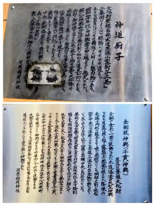 河原町稲荷神社(東京都)