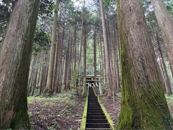 日光大室高龗神社(栃木県)