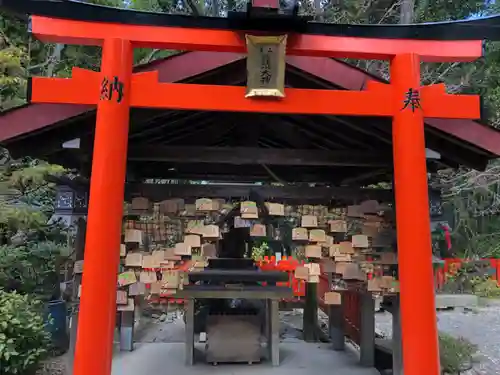 伏見稲荷大社の末社・摂社