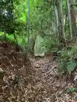 相馬高神社(千葉県)