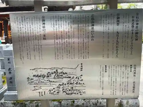 星川杉山神社(神奈川県)