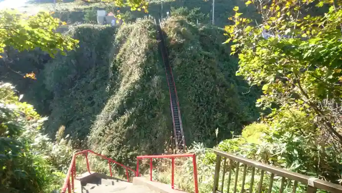 宮津弁天宮の建物その他