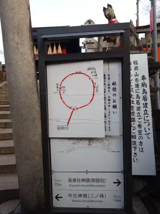 伏見稲荷大社一ノ峰(上之社神蹟•末廣大神)(京都府)