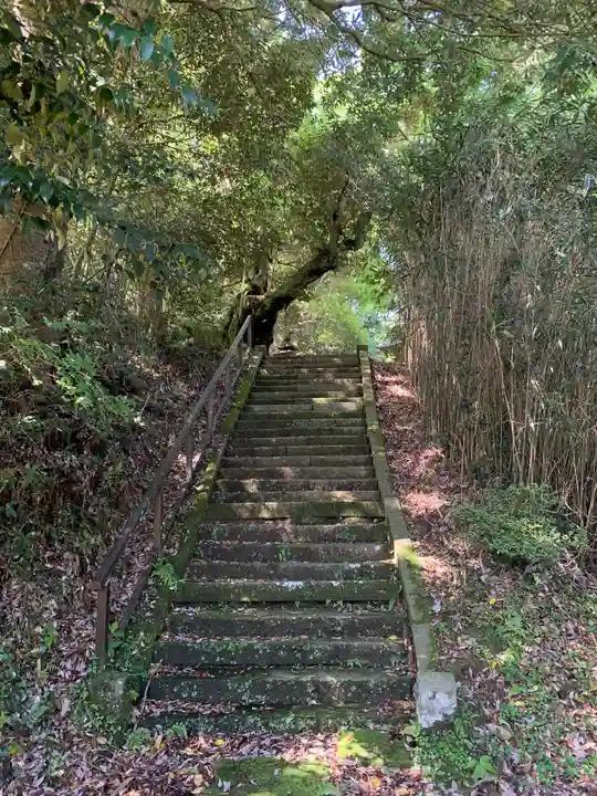 諏訪神社(千葉県)