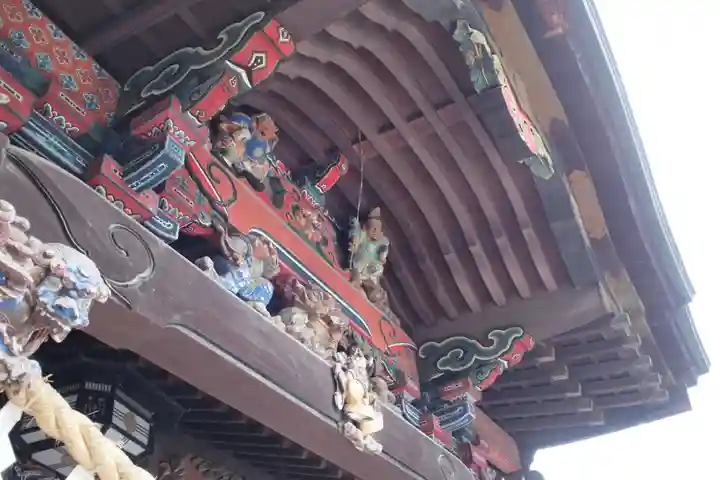 秩父神社の芸術