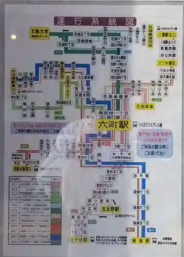 七面大明神のその他建物