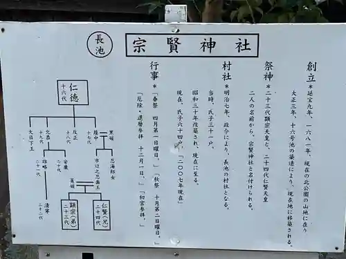 宗賢神社(兵庫県)